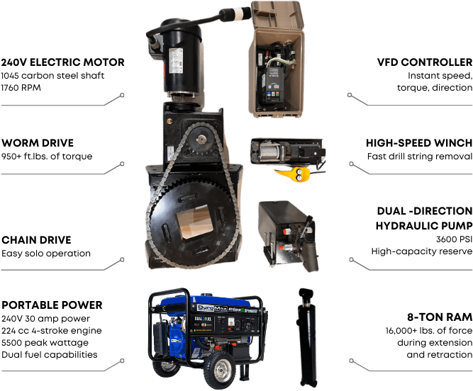 Electric components come standard with the Village Drill Hybrid